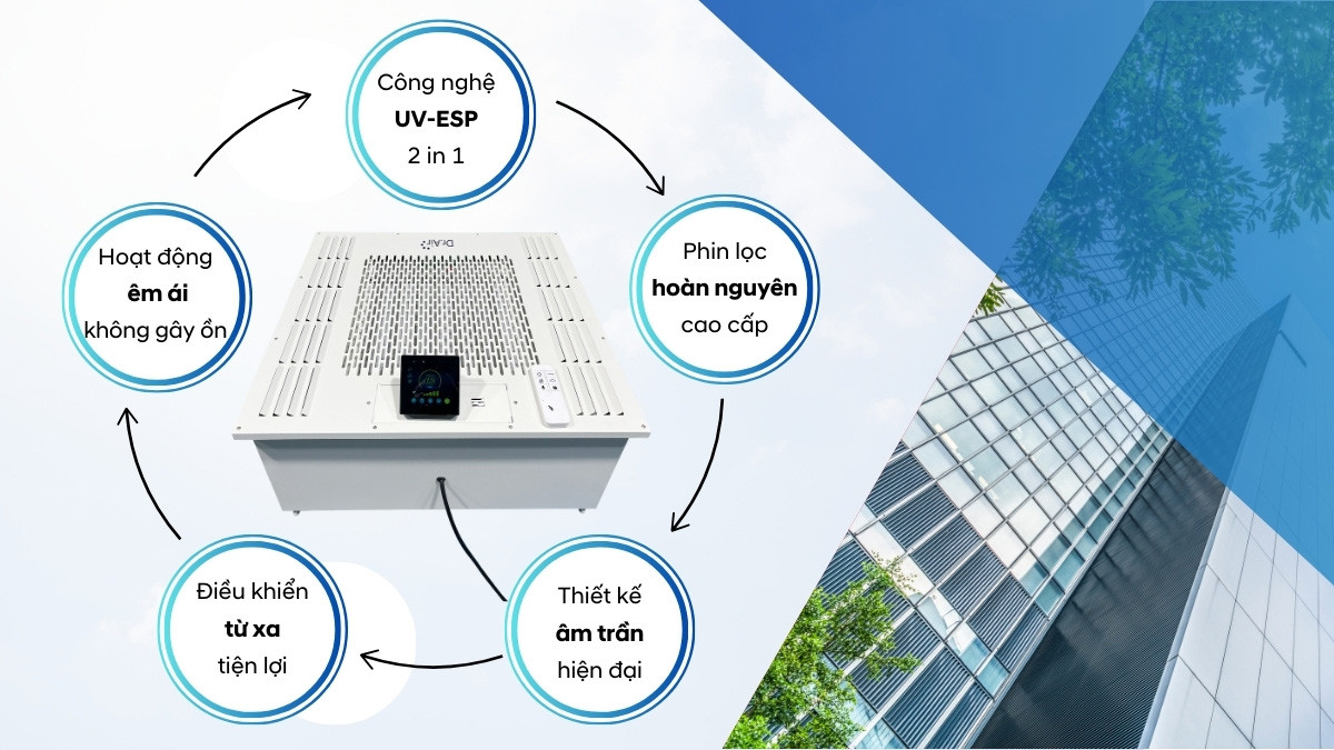 Máy lọc không khí âm trần