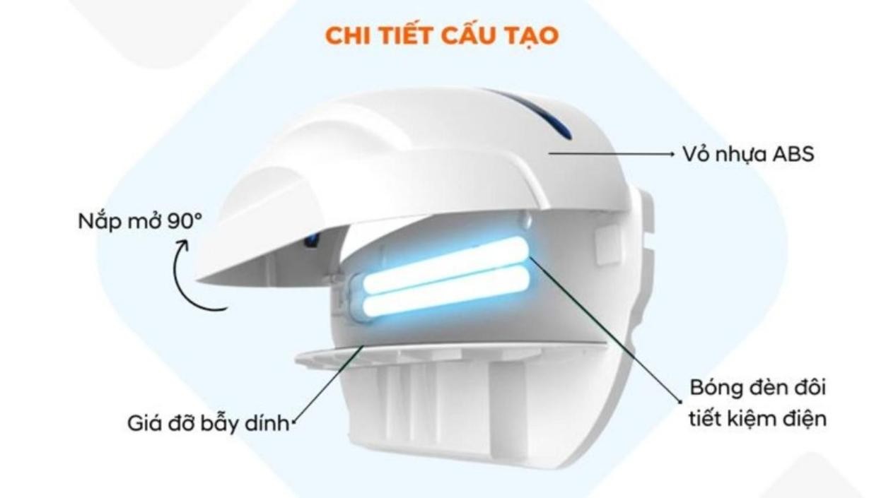 Hình minh họa cấu tạo đèn bắt côn trùng Nion C5-18 gồm vỏ nhựa ABS, nắp mở 90 độ, bóng đèn đôi và giá đỡ bẫy dính